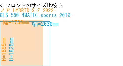 #ノア HYBRID S-Z 2022- + GLS 580 4MATIC sports 2019-